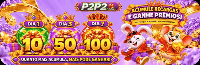 P2P2 — temas mais consultados pelos usuários brasileiros